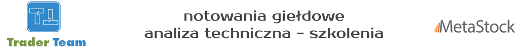 metastock - notowania giełdowe - analiza techniczna GPW